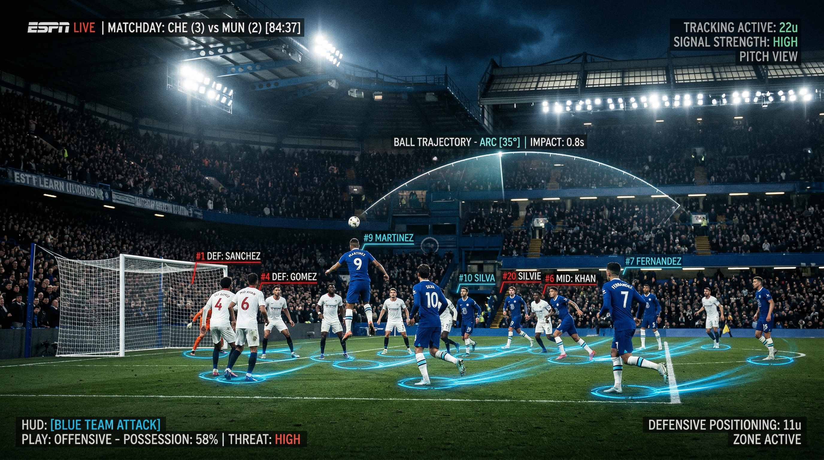 Soccer radar tracking